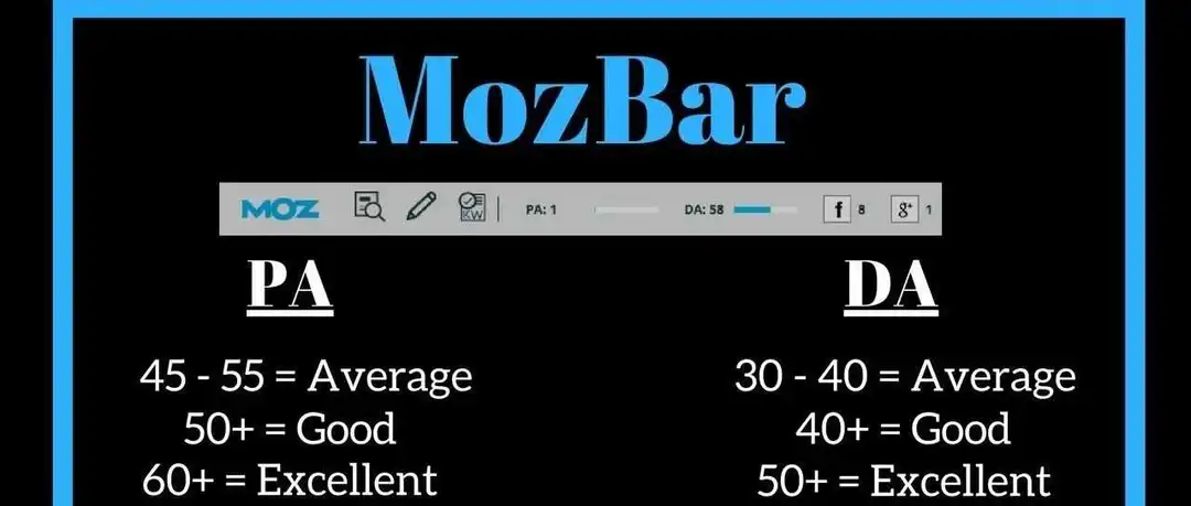 如何使用MozBar来判断一个关键词好不好做？