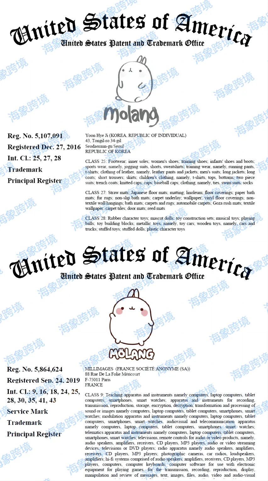 注意!MOLANG 萌浪兔，案件号：24-cv-1614,BUNCH O BALLONS水气球，案件号：24-cv-20762