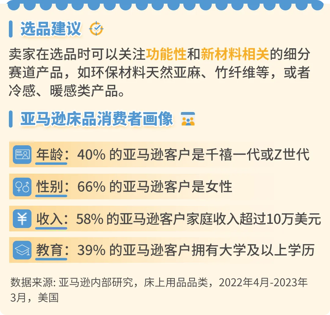 卖家靠TA月销50w+,工厂靠TA完美转型?原来这个亚马逊赛道暗藏商机!