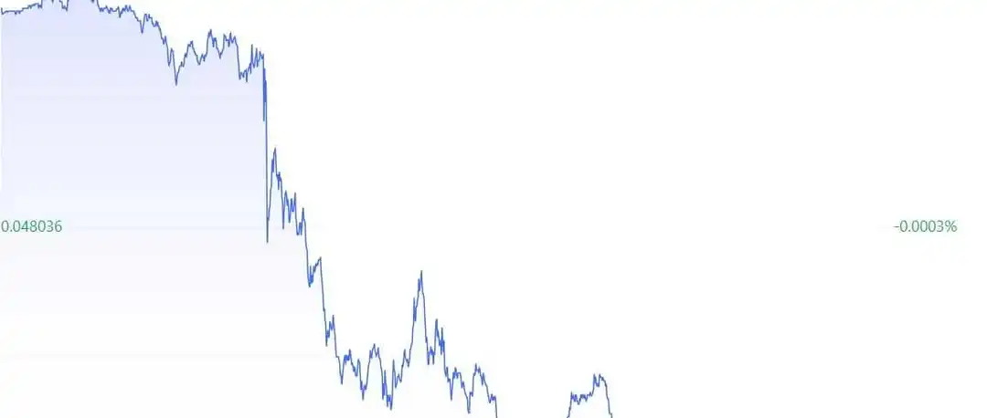 震惊,日本加息了,为啥汇率不涨反跌?
