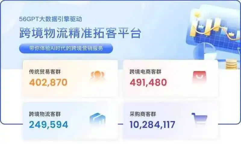 拓威天海集团发布跨境大数据产品Atlas,助力跨境企业精准营销