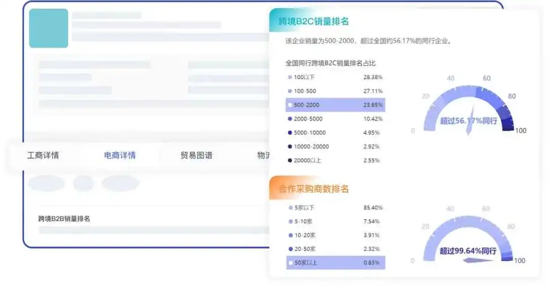 拓威天海集团发布跨境大数据产品Atlas,助力跨境企业精准营销