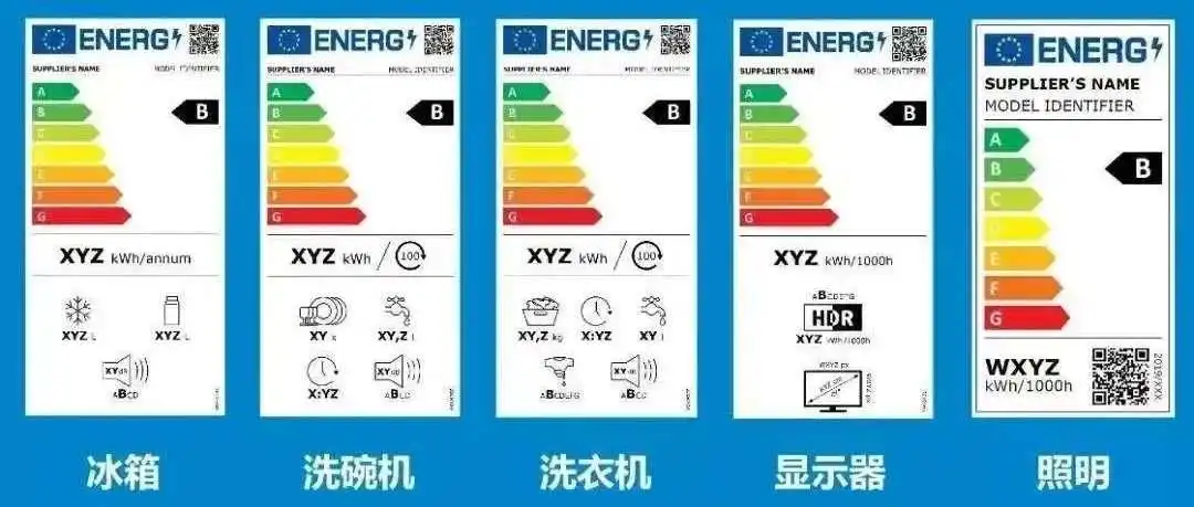 欧盟能效标签是什么？欧盟能效标签的重要性，TEMU 亚马逊如何申请ERP标签？