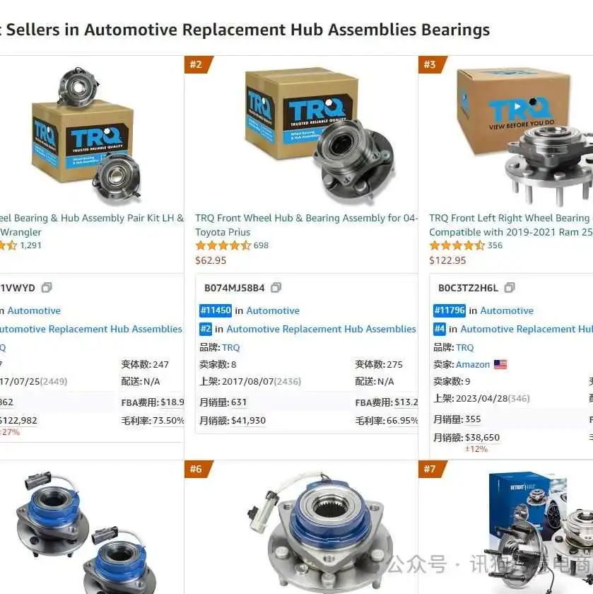 wheel hub 工厂货源招商-潜力类目,实力卖家看过来