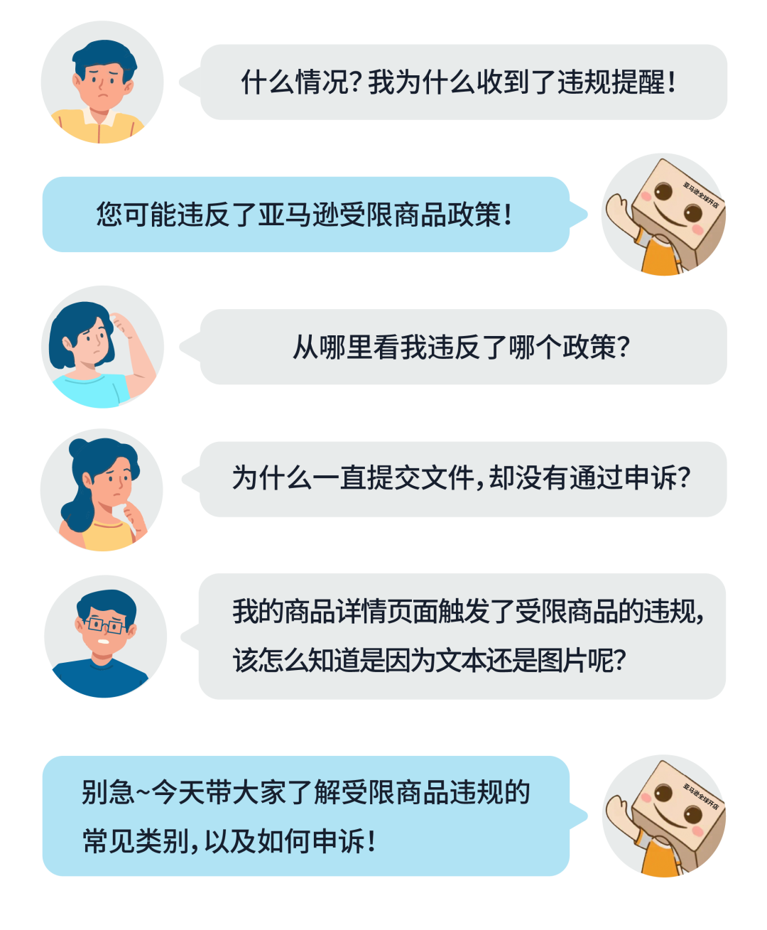 【收藏】亚马逊受限商品政策解读，违规申诉全指导！