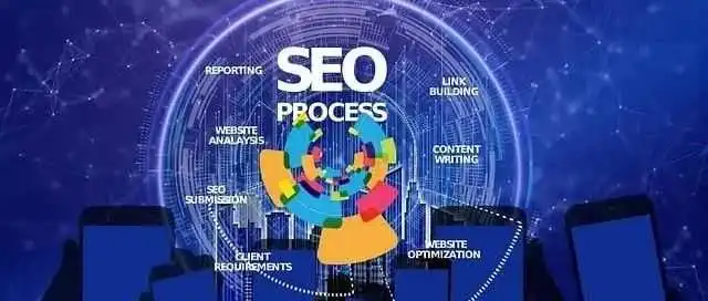 谷歌SEO | "如何确认我的网站已经被谷歌收录"