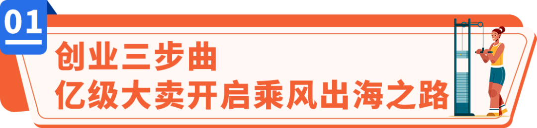 靠“撸铁”年赚上亿元，健身达人在亚马逊美国卖龙门架，年销量狂飙150%！