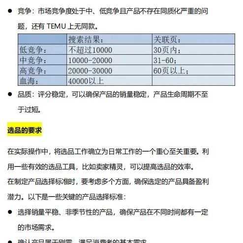 新品推广20天最强打法，ACOS狂降10%！！