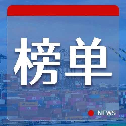 全球班轮公司运力百强最新排名（2024年5月）