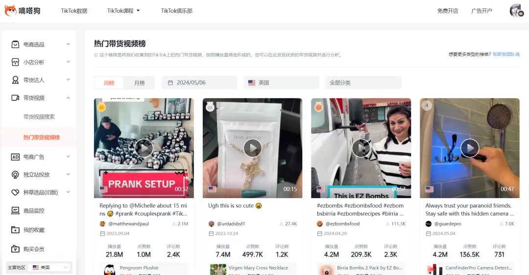 TikTok美国站“星星痘痘贴”日出3000单,“舒适运动鞋”日出3000单 | 嘀嗒狗