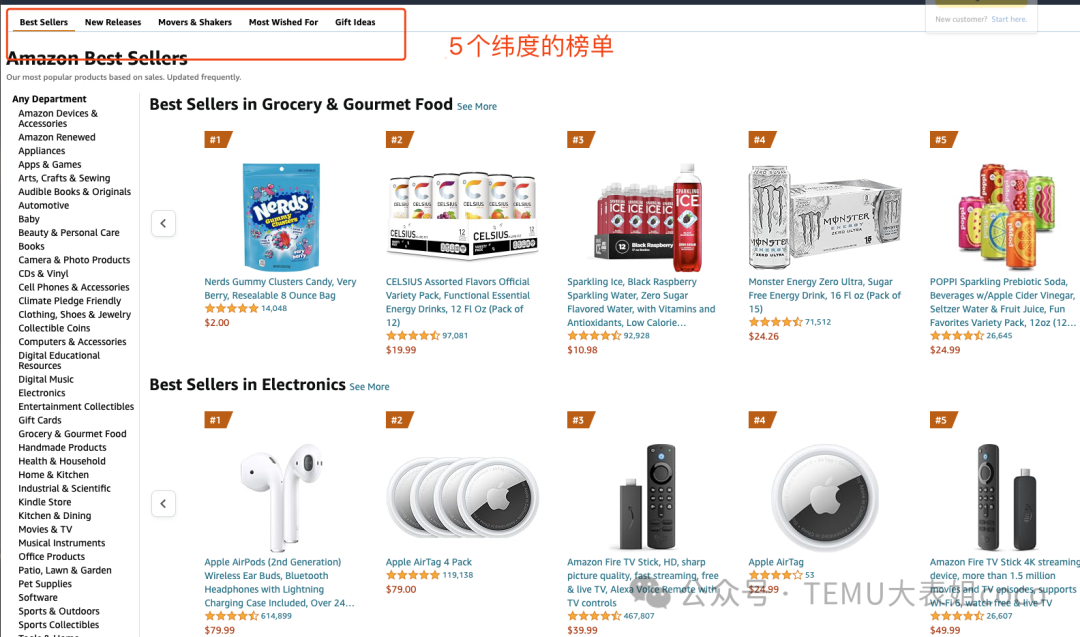 TEMU选品的5种方法，你必须知道