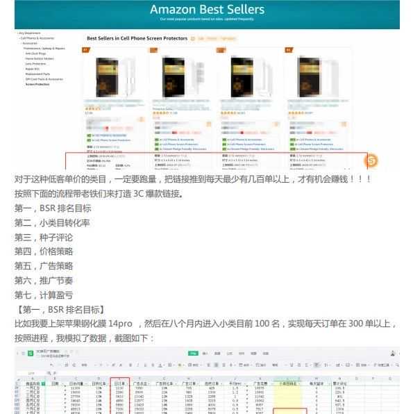 可复制打法！3C红海类目广告最强打法