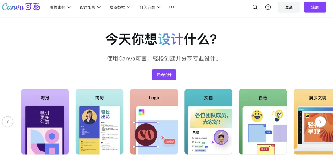 海外社媒运营工具篇