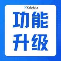 选品利器！Kalodata商品数据模块全面升级