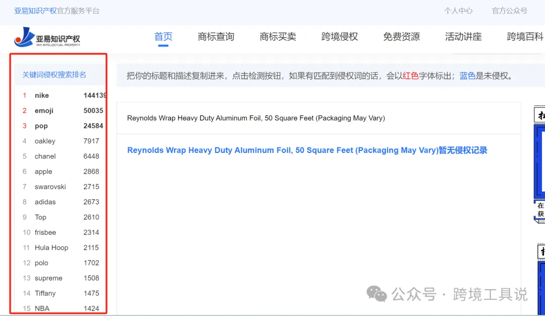 推荐4个亚马逊侵权检测工具