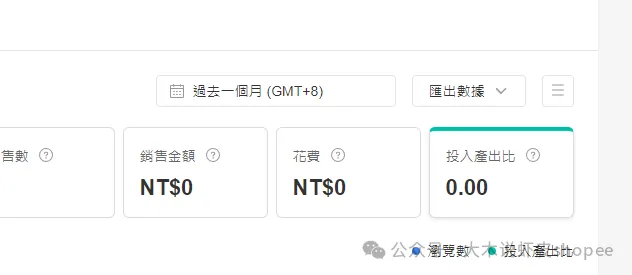 新店成交1万一天,却没花过1分钱广告