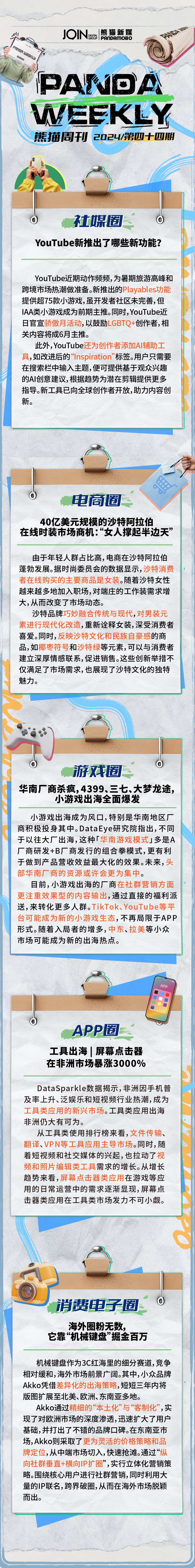 No.44 | 40亿美元规模的沙特阿拉伯在线时装市场商机：“女人撑起半边天”！