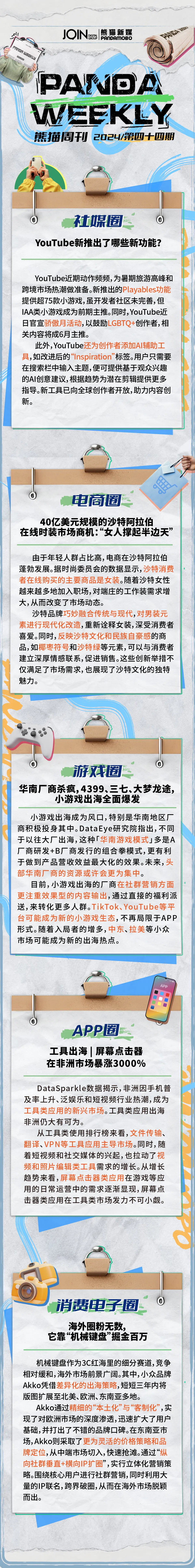 No.44 | 40亿美元规模的沙特阿拉伯在线时装市场商机:“女人撑起半边天”!