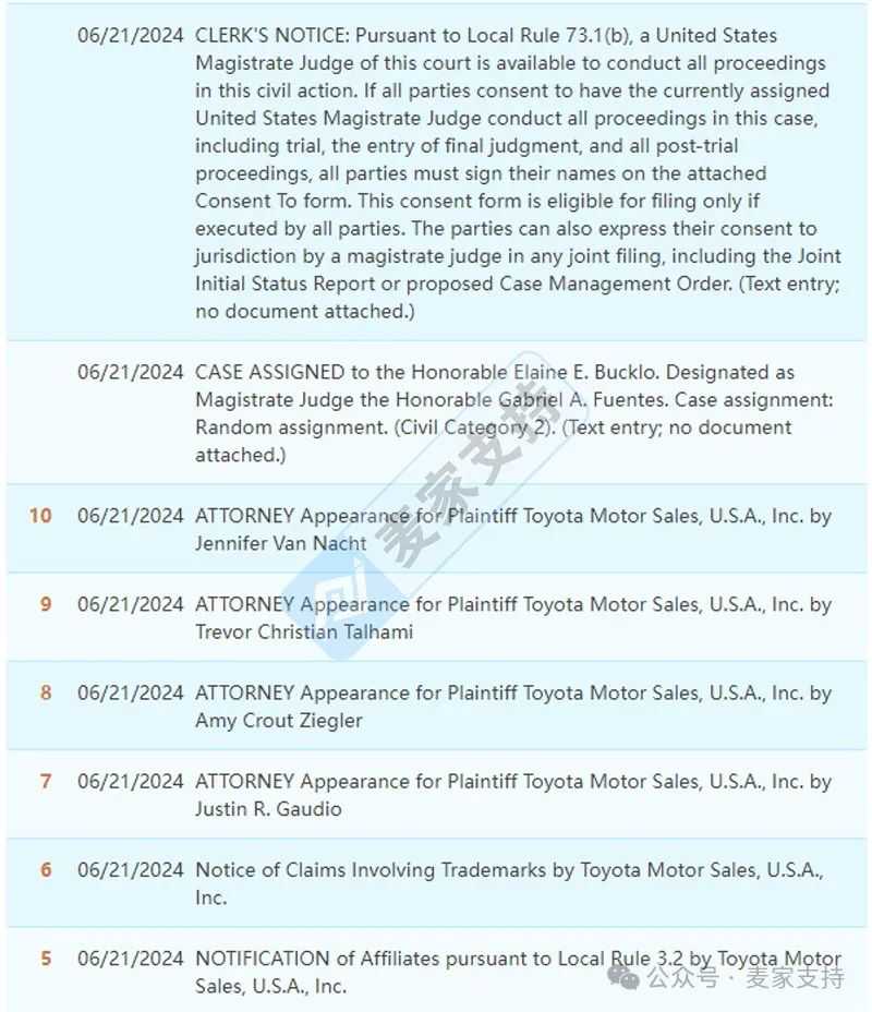 24-cv-05182，GBC律所代理Toyota 丰田发起24年第7起商标维权