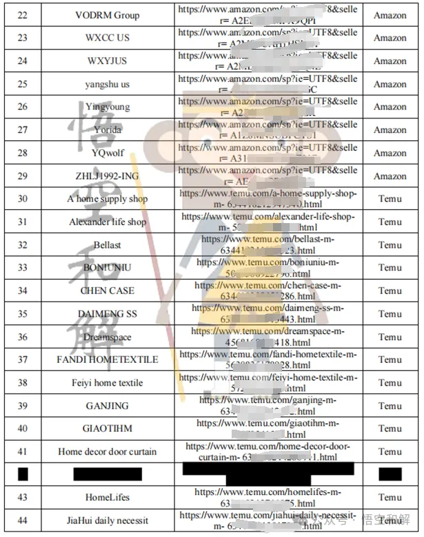 版权新案件,婴儿木制品牙盒以及花朵树叶图片立案维权,后附一案件名单!