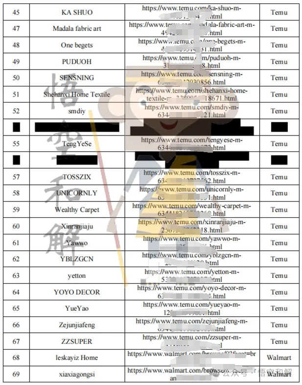 版权新案件,婴儿木制品牙盒以及花朵树叶图片立案维权,后附一案件名单!