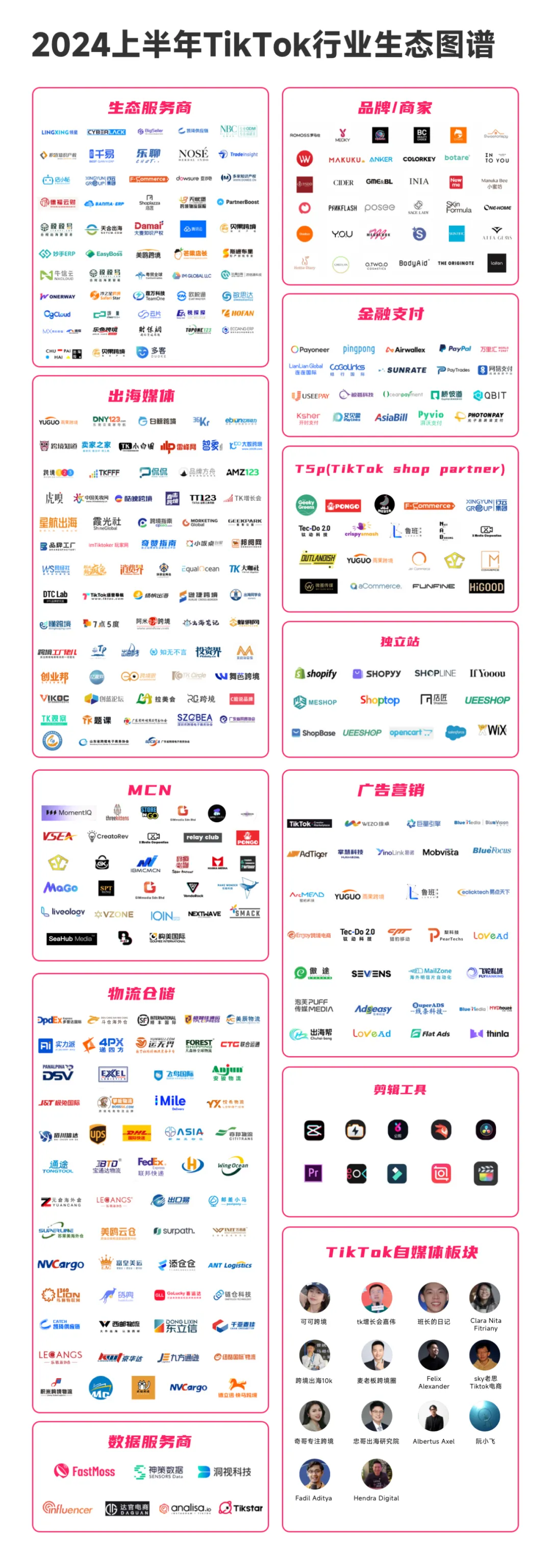 TikTok美国带货直播单场将突破500万美金，东南亚单日GMV有望突破1亿美金！2024上半年TikTok白皮书重磅发布