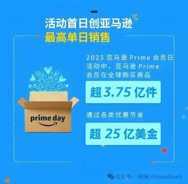 亚马逊Prime 会员日大促在即！您准备好了么？