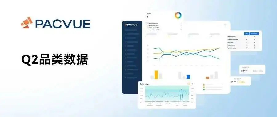 亚马逊Q2热门品类一览:这几个赛道迎来新机遇