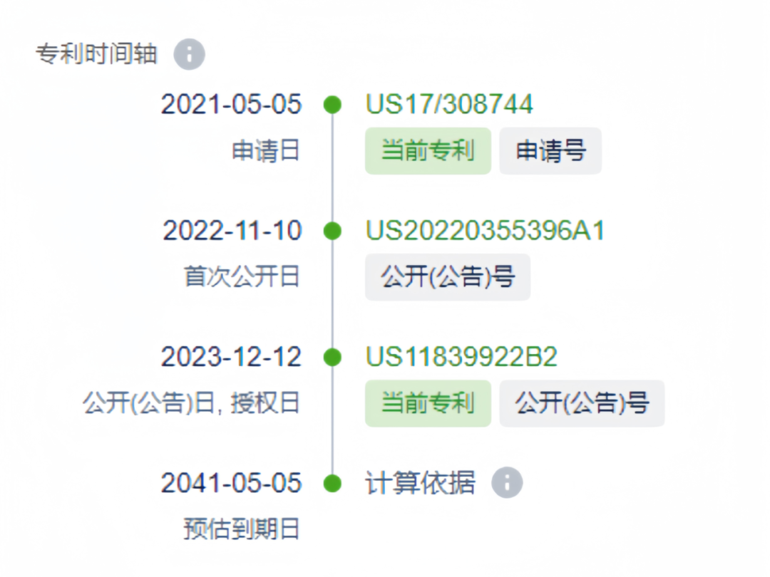 斜切铣刀钻头，外观+发明专利侵权预警！