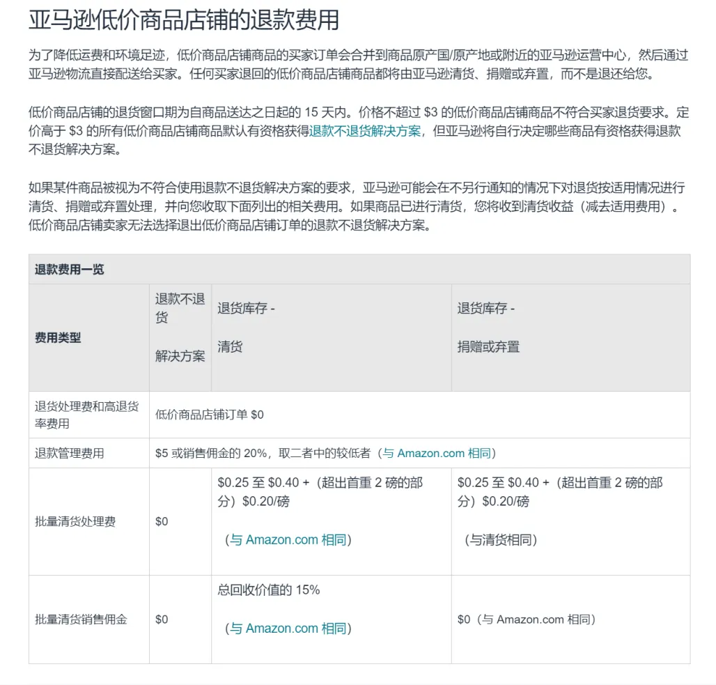 亚马逊低价商店或11月上线，细节曝光；亚马逊将调整大件商品退货政策