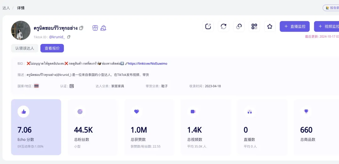 出海1年,称霸东南亚市场!TikTok捧火的国货清洁品牌,狂卖200万美金的秘诀
