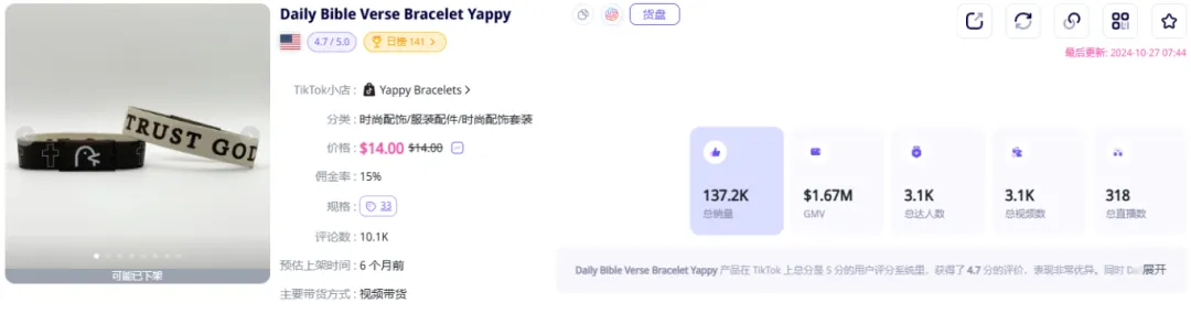 自带NFC的手环竟在美国大受欢迎,成为百万销售额的最大功臣!