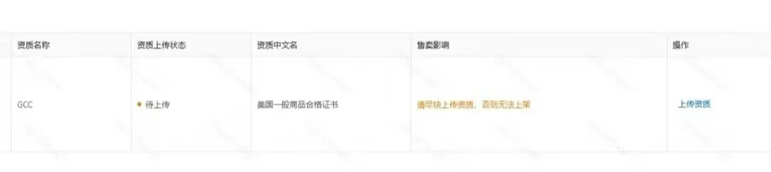 服装卖家注意!TEMU美国站要求完成GCC认证