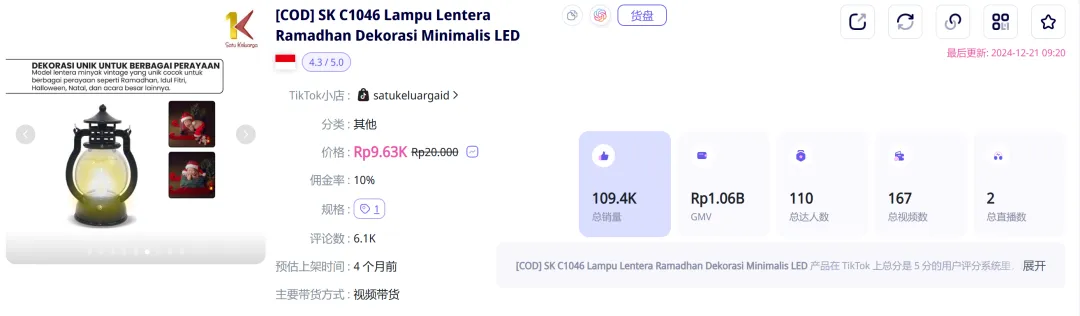 小灯泡卖出10万+销量!圣诞成东南亚卖家年终“流量密码”?