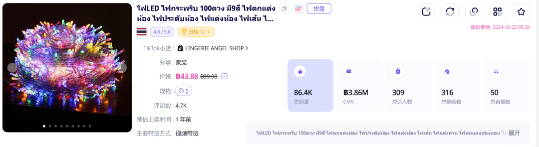 小灯泡卖出10万+销量！圣诞成东南亚卖家年终“流量密码”？