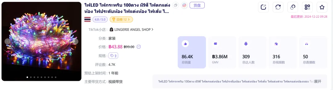 小灯泡卖出10万+销量!圣诞成东南亚卖家年终“流量密码”?
