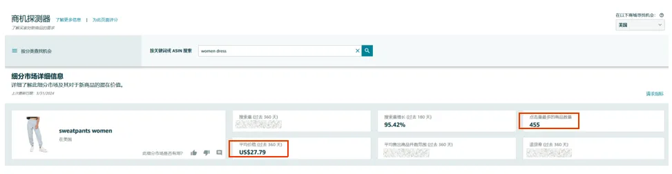 80%卖家踩坑！为什么你的高客单非标品卖不动？学会用视频“花式”广告击穿流量