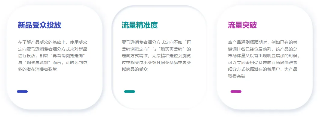 80%卖家踩坑！为什么你的高客单非标品卖不动？学会用视频“花式”广告击穿流量