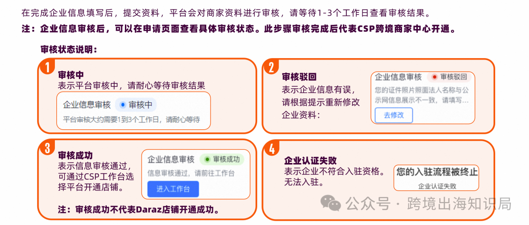 注册企业支付宝要审核多久 注册企业支付宝要审核多久
