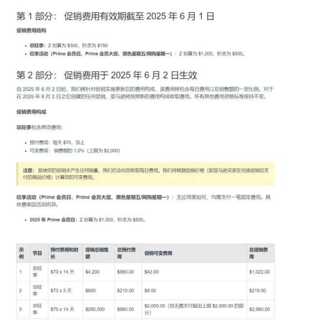 亚马逊优惠券重大调整！6月2日正式实施