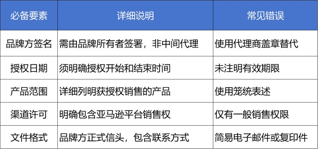 9079b3344ef7ce22ce91b98ee66dc9cb.png