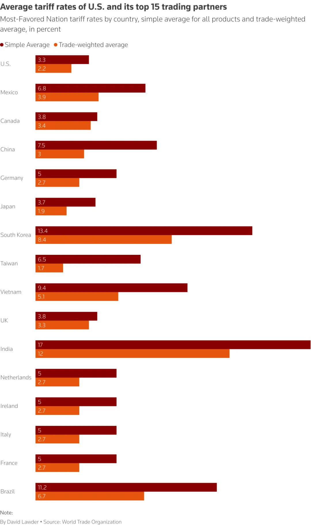 chart.png
