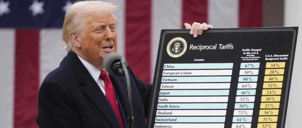 新关税风暴来袭：跨境人如何绝地求生？