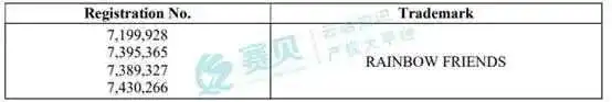 文本, 白板 AI 生成的内容可能不正确。