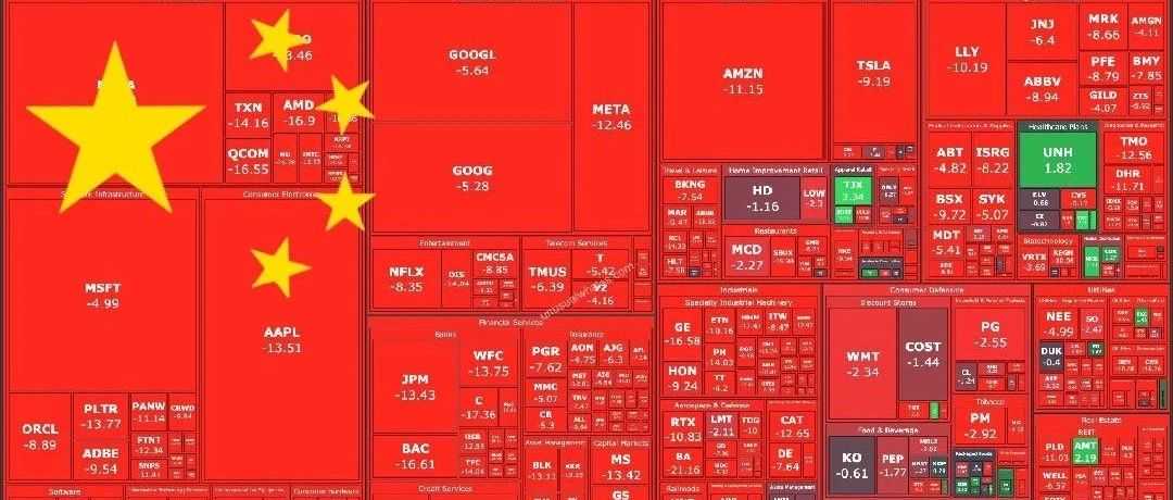 中国跨境电商平台攻陷美区下载榜单