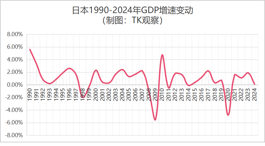 TK观察丨TikTok日本电商的机会在哪