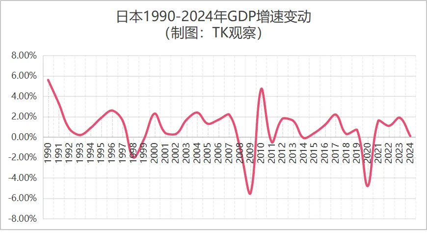 TK观察丨TikTok日本电商的机会在哪