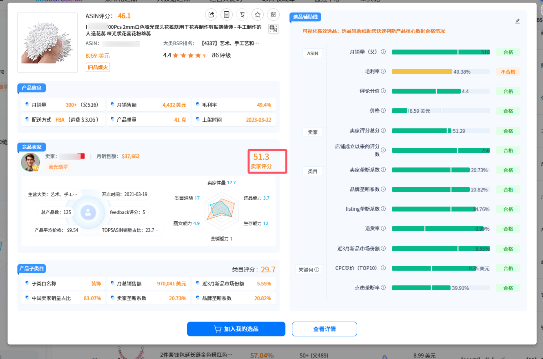 90%卖家不知道的选品陷阱:为什么说在亚马逊打狗要看主人?