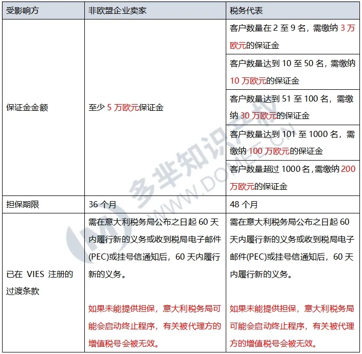 所受到的影响_水印.png