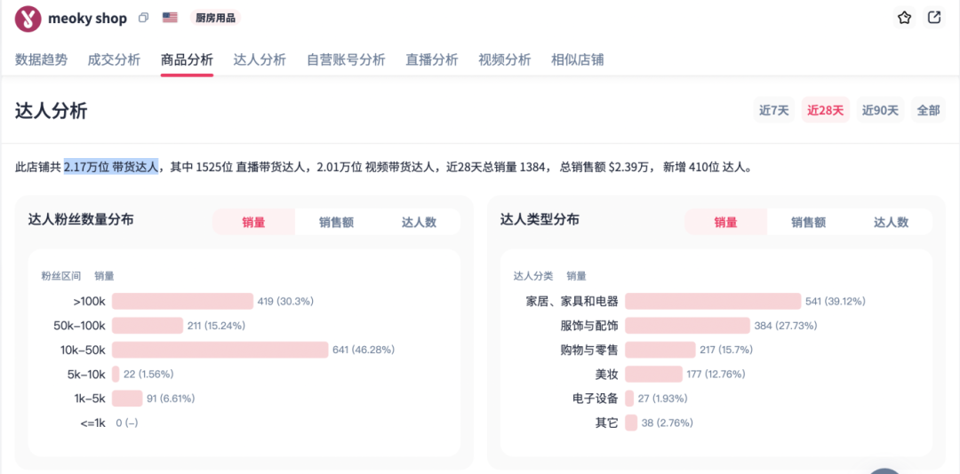 截屏2025-05-28 上午12.10.59.png